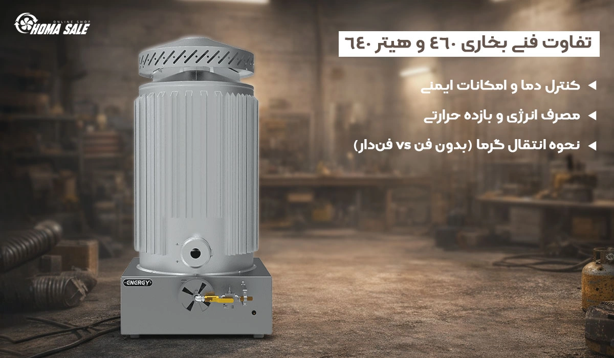تفاوت فنی بخاری 460 و هیتر 640