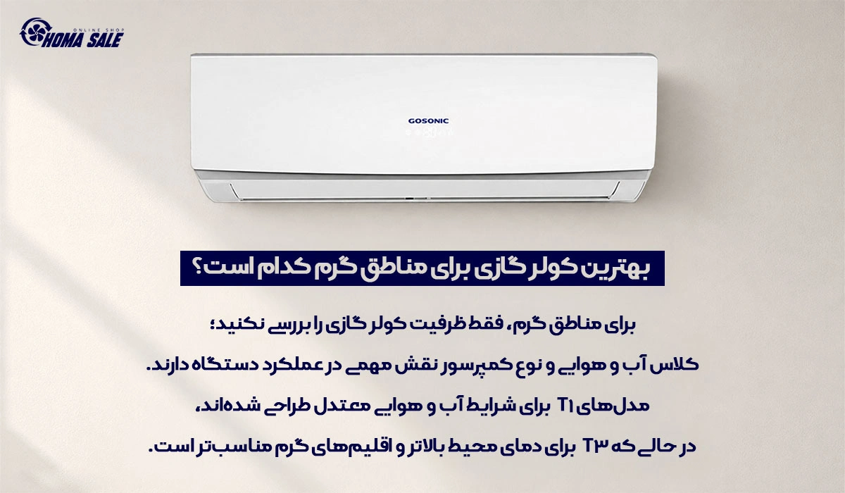 بهترین کولر گازی برای مناطق گرم کدام است؟
